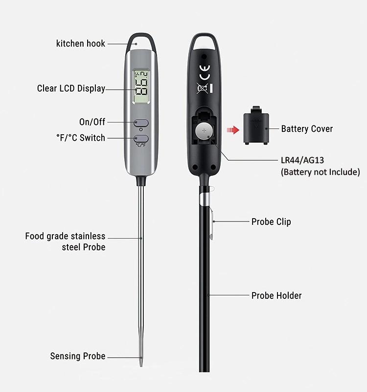 Amazon Top Seller Instant Read BBQ Meat Thermometer with Super Long Probe